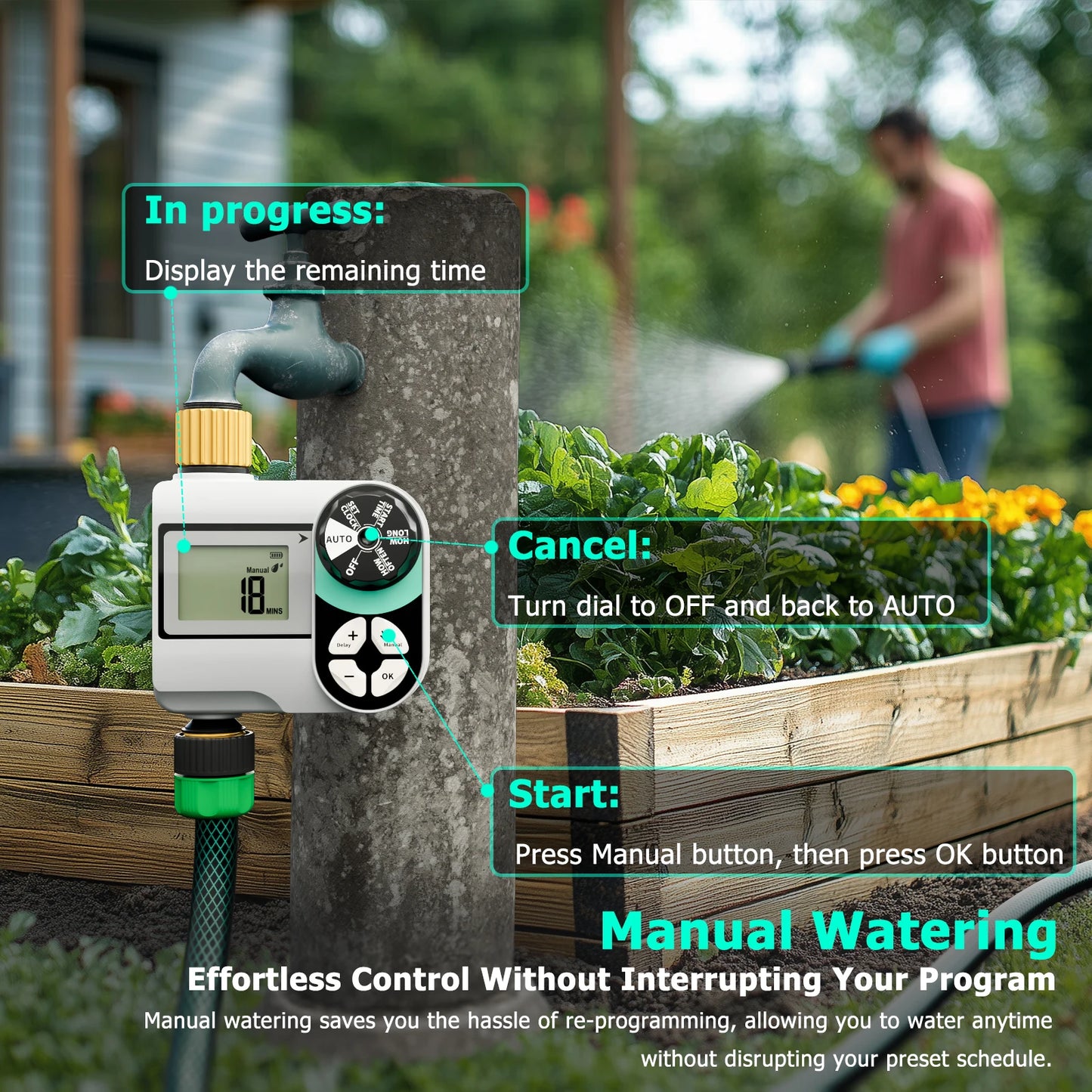 Restmo 2 Pack Digital Water Timer With LCD Display