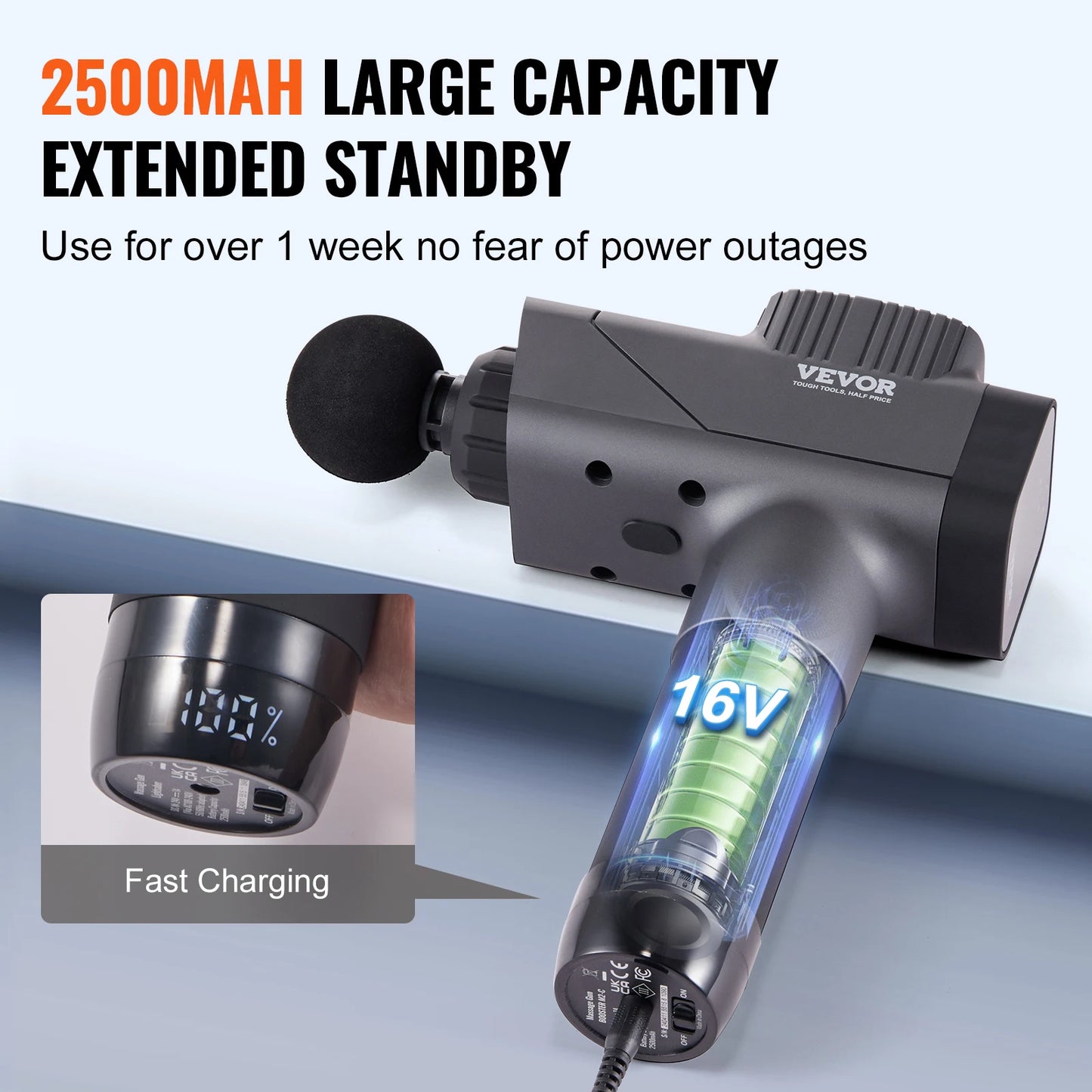 SucceBuy Deep Tissue Percussion Massage Gun For Athletes