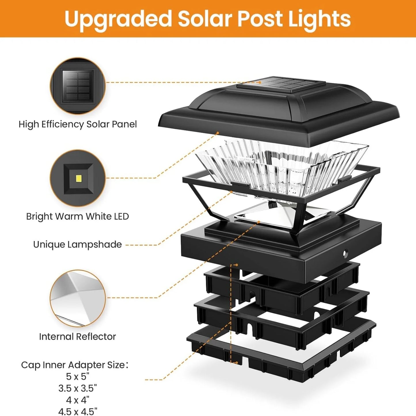 KPSTEK Solar Post Cap Lights for Garden Fence and Deck