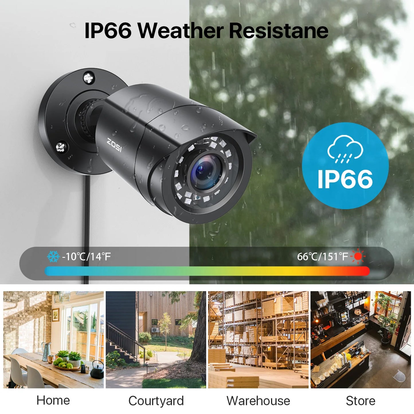 ZOSI 3K Lite AI Vehicle Detection 8CH DVR CCTV System