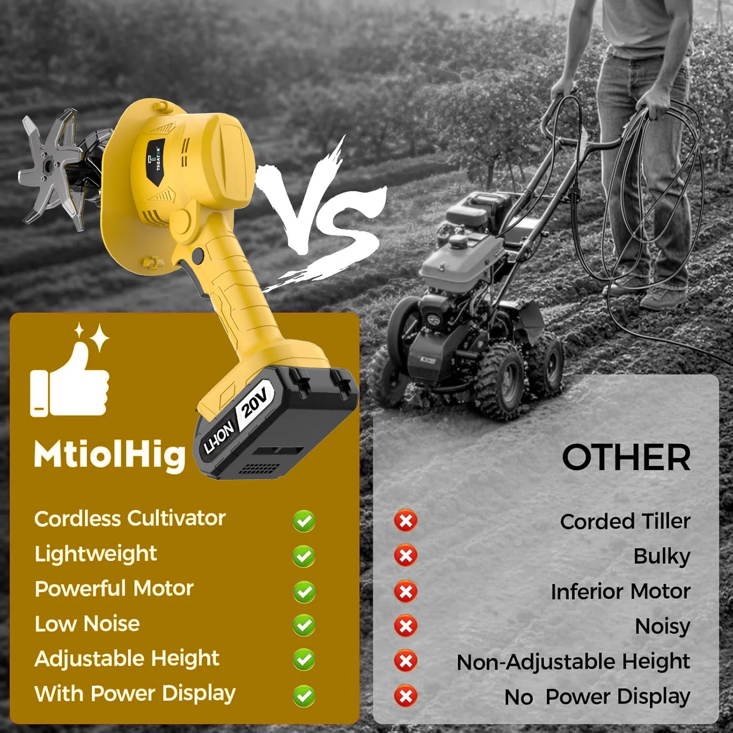 Handheld Electric Cordless Tiller With Rechargeable Soil Loosening