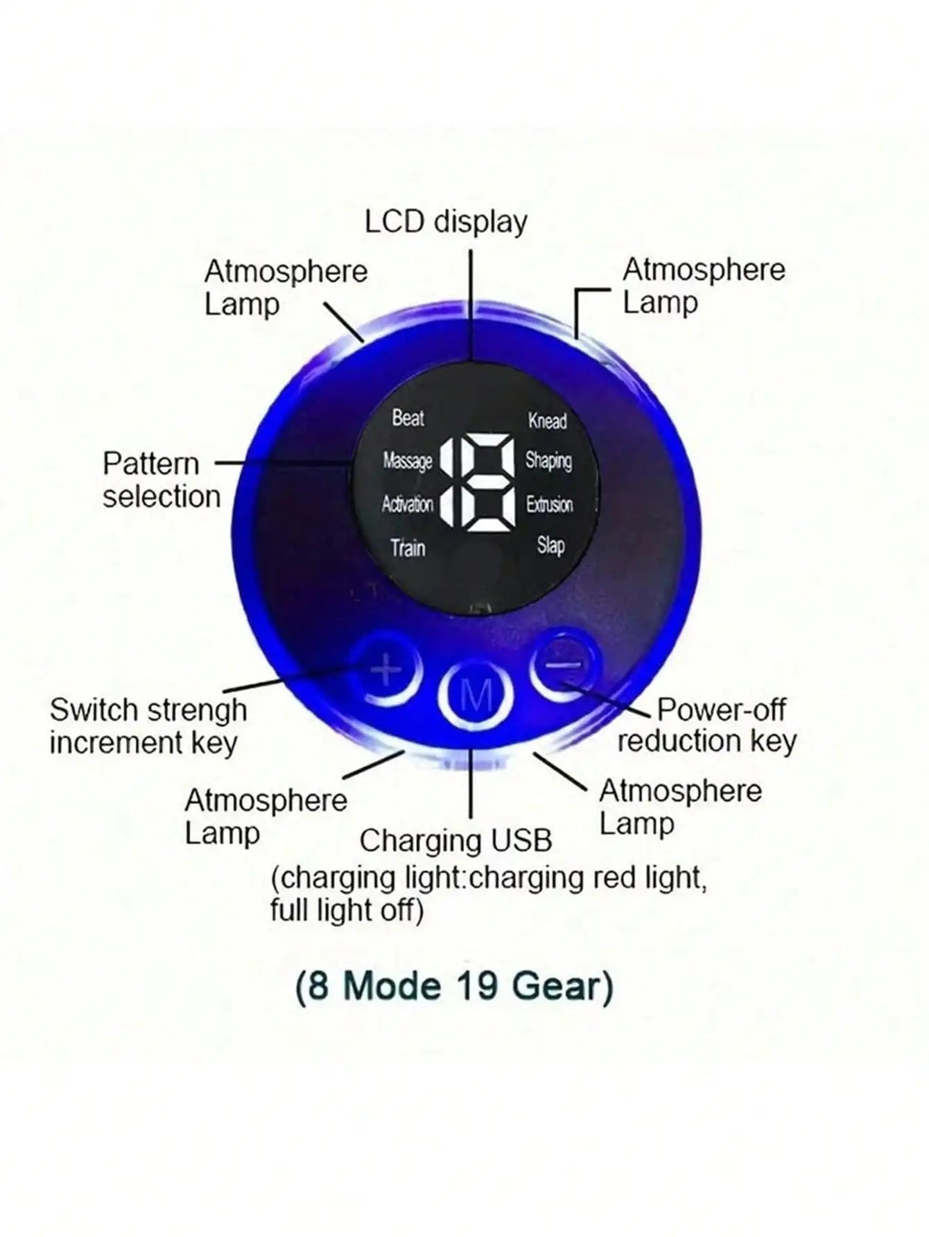 EMS Neck Massager With LCD Display And Eight Modes