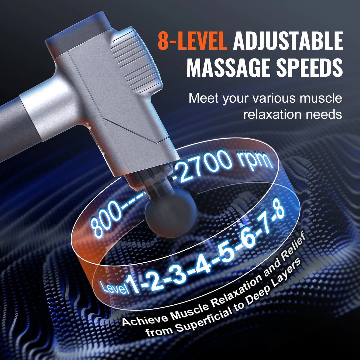SucceBuy Deep Tissue Percussion Massage Gun For Athletes